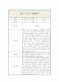 만1세 (3세) 1년 (3월~2월) 관찰일지 및 1,2학기 총평 8페이지