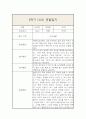 만1세 (3세) 1년 (3월~2월) 관찰일지 및 1,2학기 총평 13페이지