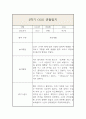 만1세 (3세) 1년 (3월~2월) 관찰일지 및 1,2학기 총평 16페이지