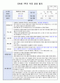 만4세 1학기 부모상담일지/부모면담일지 19명 분량 6페이지