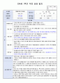 만4세 1학기 부모상담일지/부모면담일지 19명 분량 14페이지