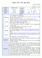 만4세 1학기 부모상담일지/부모면담일지 19명 분량 20페이지