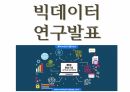 빅데이터 이용사례와 특성분석 및 빅데이터 한계점과 개선방안과 미래 활용방안 제시 PPT 1페이지
