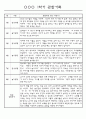 만3세 1년 3월~다음해2월 평가제 관찰일지 / 발달평가 302페이지 6페이지
