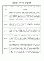 만3세 1년 3월~다음해2월 평가제 관찰일지 / 발달평가 302페이지 29페이지