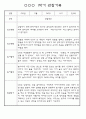 만3세 1년 3월~다음해2월 평가제 관찰일지 / 발달평가 302페이지 30페이지
