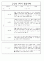 만3세 1년 3월~다음해2월 평가제 관찰일지 / 발달평가 302페이지 47페이지