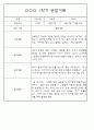 만3세 1년 3월~다음해2월 평가제 관찰일지 / 발달평가 302페이지 52페이지
