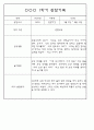 만3세 1년 3월~다음해2월 평가제 관찰일지 / 발달평가 302페이지 69페이지