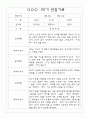 만3세 1년 3월~다음해2월 평가제 관찰일지 / 발달평가 302페이지 78페이지