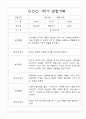 만3세 1년 3월~다음해2월 평가제 관찰일지 / 발달평가 302페이지 81페이지