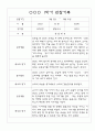 만3세 1년 3월~다음해2월 평가제 관찰일지 / 발달평가 302페이지 82페이지