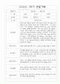 만3세 1년 3월~다음해2월 평가제 관찰일지 / 발달평가 302페이지 89페이지
