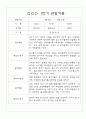 만3세 1년 3월~다음해2월 평가제 관찰일지 / 발달평가 302페이지 90페이지