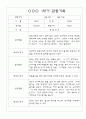 만3세 1년 3월~다음해2월 평가제 관찰일지 / 발달평가 302페이지 91페이지