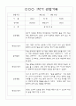 만3세 1년 3월~다음해2월 평가제 관찰일지 / 발달평가 302페이지 94페이지