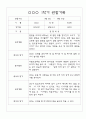 만3세 1년 3월~다음해2월 평가제 관찰일지 / 발달평가 302페이지 99페이지