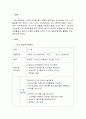 지금까지 들은 보육과정을 토대로 하루일과를 작성하고 그에 따른 놀이 , 활동 계획안을 작성합니다. 3페이지