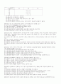 [세무사 1차] 1999 재정학 기출/문제풀이 4페이지