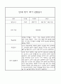 만1세 영아 1년 평가제 관찰일지 140Page 16페이지