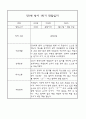 만1세 영아 1년 평가제 관찰일지 140Page 17페이지