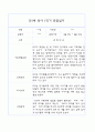 만1세 영아 1년 평가제 관찰일지 140Page 21페이지