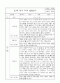 만1세 영아 1년 평가제 관찰일지 140Page 47페이지