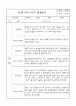 만1세 영아 1년 평가제 관찰일지 140Page 56페이지