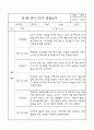 만1세 영아 1년 평가제 관찰일지 140Page 60페이지