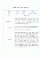 만1세 영아 1년 평가제 관찰일지 140Page 90페이지