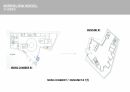 Samsung Leeum 미술관 분석 33페이지
