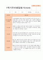만3세 1학기  발달평가 24명 7페이지