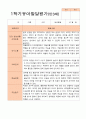 만3세 1학기  발달평가 24명 17페이지