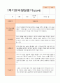 만3세 1학기  발달평가 24명 22페이지