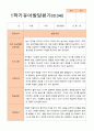 만3세 1학기  발달평가 24명 24페이지