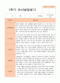 1학기 발달평가 만 4세 25명 12페이지
