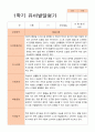 1학기 발달평가 만 4세 25명 17페이지
