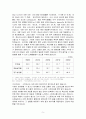 성인병을 예방하기 위하여, 어떠한 영양식이를 실천하는 것이 좋은지 설명하고, 미용적인 측면에서 어떠한 도움이 될지 서술하시오. 7페이지