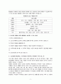 성인병을 예방하기 위하여, 어떠한 영양식이를 실천하는 것이 좋은지 설명하고, 미용적인 측면에서 어떠한 도움이 될지 서술하시오. 11페이지