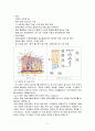 피부의 유형과 특징에 대하여 기술하시오. 4페이지