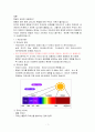자외선이 피부에 미치는 영향과 자외선 산란제와 자외선 흡수제를 화장품 적용사례를 들어 비교하여 설명하시오. 3페이지