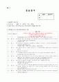 A++사회복지사 노인요양원 현장실습일지 (실습생 프로파일 부터 실습일지까지 총괄) 31페이지