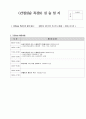 A++사회복지사 노인요양원 현장실습일지 (실습생 프로파일 부터 실습일지까지 총괄) 47페이지