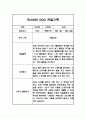 만3세 1년 3월,4월,5월,6월,7월,8월,9월,10월,11월,12월,1월,2월 관찰일지 및 발달평가 (평가제,6개영역 관찰기록) 12페이지