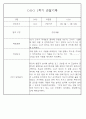 만1세반 1년 평가제 관찰일지 142Page (표준보육과정 관찰일지) 20페이지