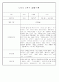 만1세반 1년 평가제 관찰일지 142Page (표준보육과정 관찰일지) 23페이지