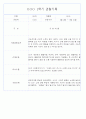 만1세반 1년 평가제 관찰일지 142Page (표준보육과정 관찰일지) 35페이지