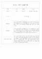 만1세반 1년 평가제 관찰일지 142Page (표준보육과정 관찰일지) 38페이지