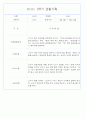 만1세반 1년 평가제 관찰일지 142Page (표준보육과정 관찰일지) 39페이지