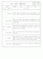 만1세반 1년 평가제 관찰일지 142Page (표준보육과정 관찰일지) 53페이지